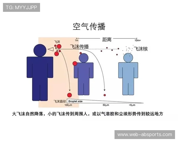 生物传感技术捕捉观众反应 量化内容传播效果